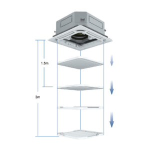 Façade Ascenceur Cassette U-Match 900x900